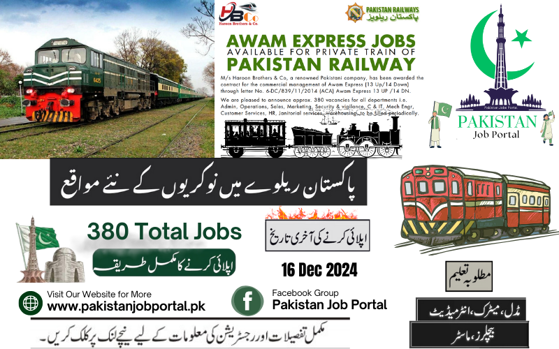 Pakistan Railways Jobs Dec 2024